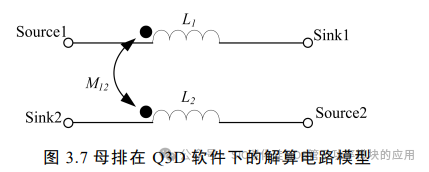 电动汽车碳化硅逆变器设计