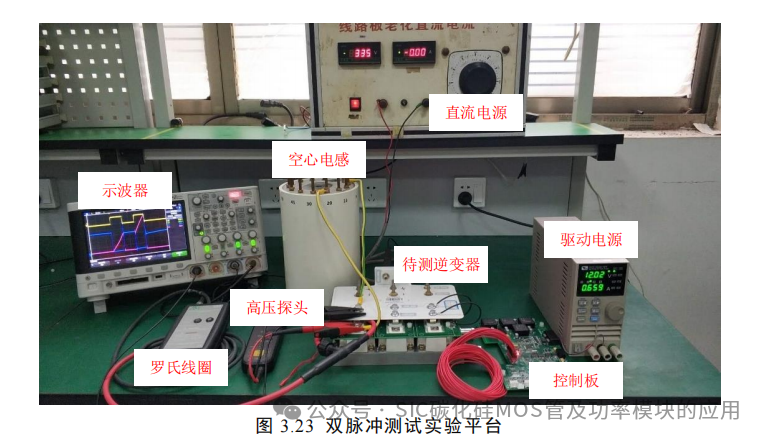 湖南大学:电动汽车逆变器 SiC MOSFET 驱动技术研究