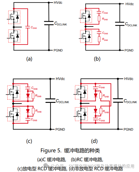 SiC MOSFET缓冲电路的设计方法