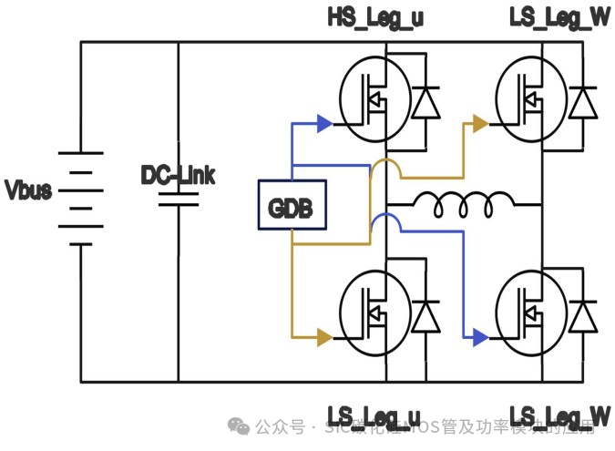 意法半导体：电驱逆变器SiC功率模块芯片级热分析
