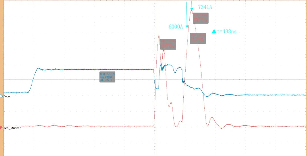 浅谈SiC功率器件短路测试方法和原理