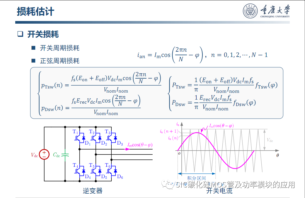 车用SiC功率模块--原位表征.系统集成与寿命评估