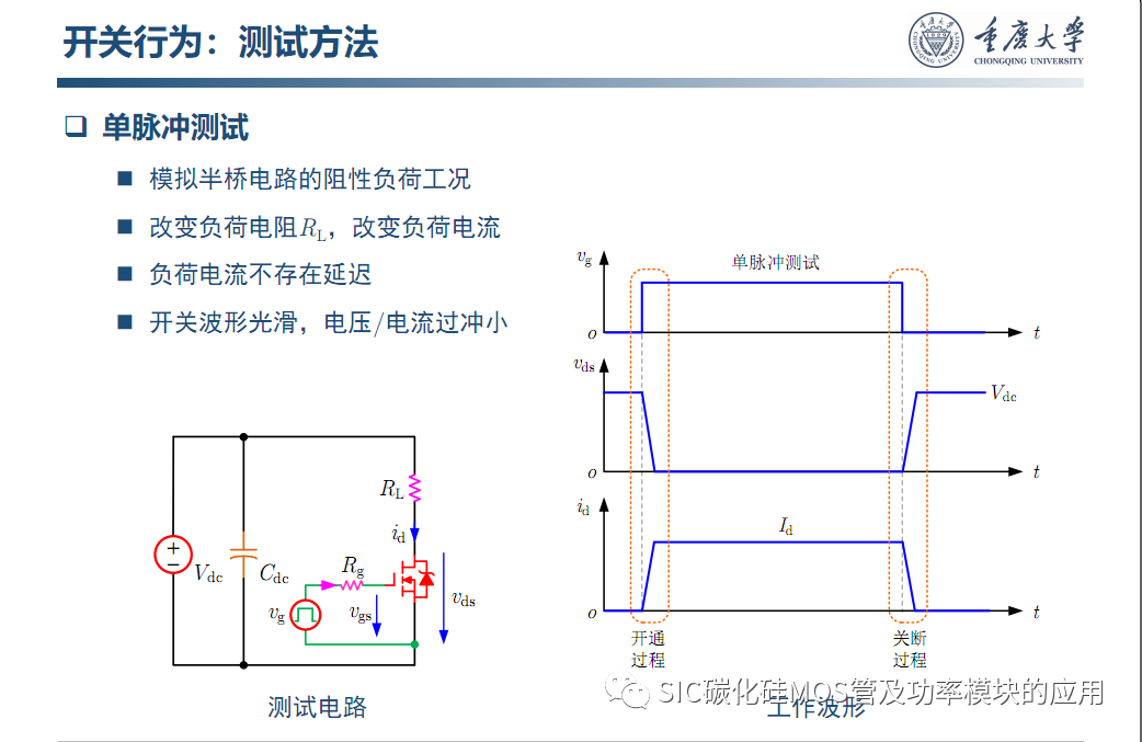 车用SiC功率模块--原位表征.系统集成与寿命评估