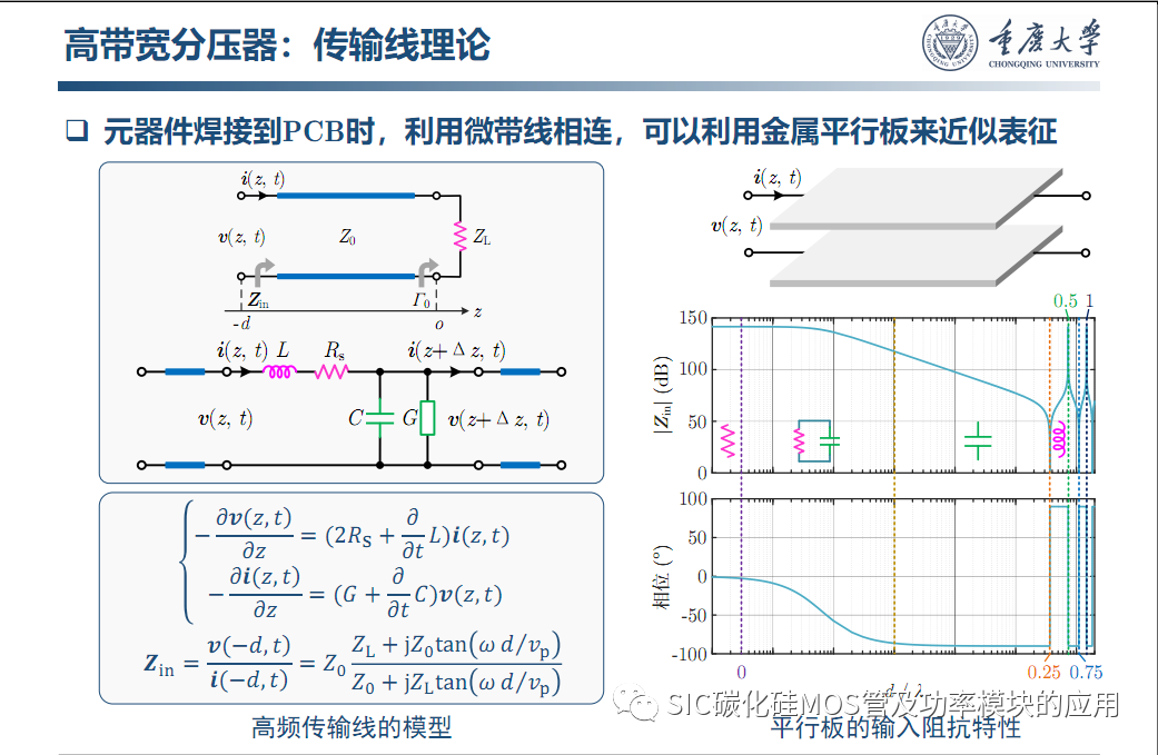 车用SiC功率模块--原位表征.系统集成与寿命评估