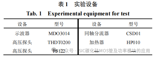SiC MOSFET 短路特性及过流保护研究