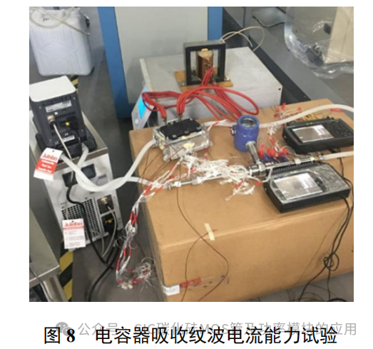 车用 SiC 电机驱动控制器用金属化膜电容研究