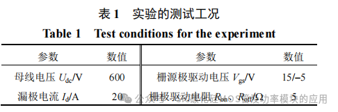杭州电子科技大学:SiC MOSFET 新型负压关断串扰抑制驱动电路