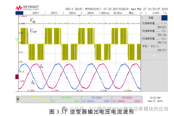 湖南大学:电动汽车逆变器 SiC MOSFET 驱动技术研究
