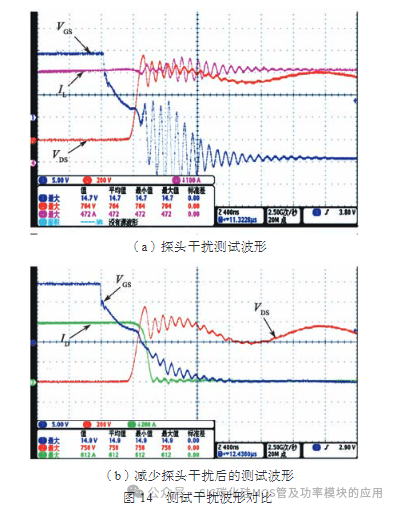 大功率SiC MOSFET 模块驱动技术研究