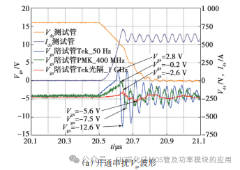 SiC MOSFET模块串扰问题及应用对策研究