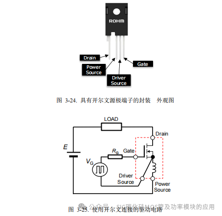 罗姆(ROHM)半导体:碳化硅(SiC)功率器件(SBD和MOSFEF)及功率模块的应用笔记