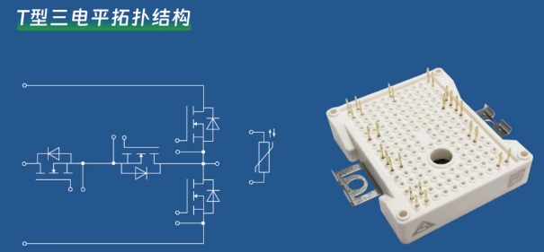 T 型三电平与两电平功率开关器件损耗计算与分析