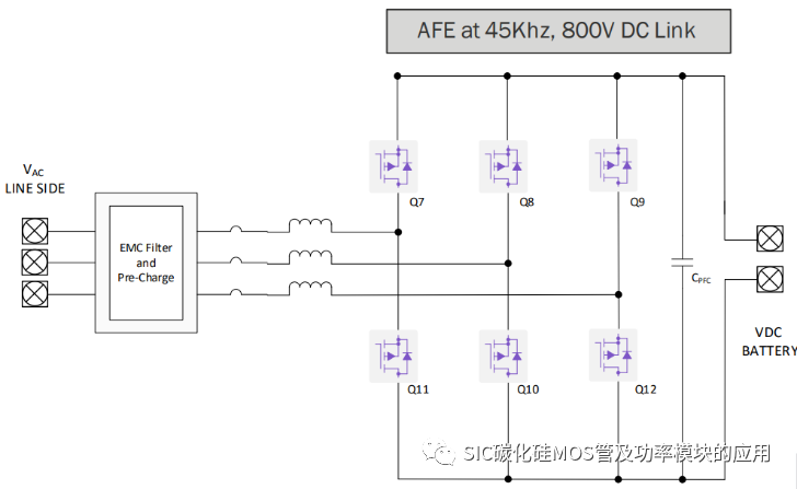碳化硅器件应用于双向车载充电机的设计参考