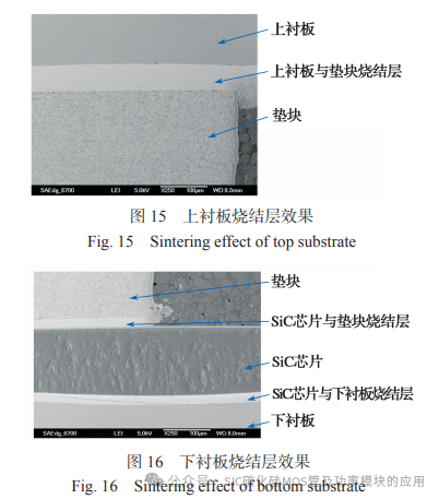 全银烧结双面散热 SiC 模块的工艺设计