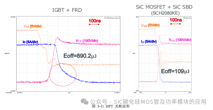 罗姆(ROHM)半导体:碳化硅(SiC)功率器件(SBD和MOSFEF)及功率模块的应用笔记