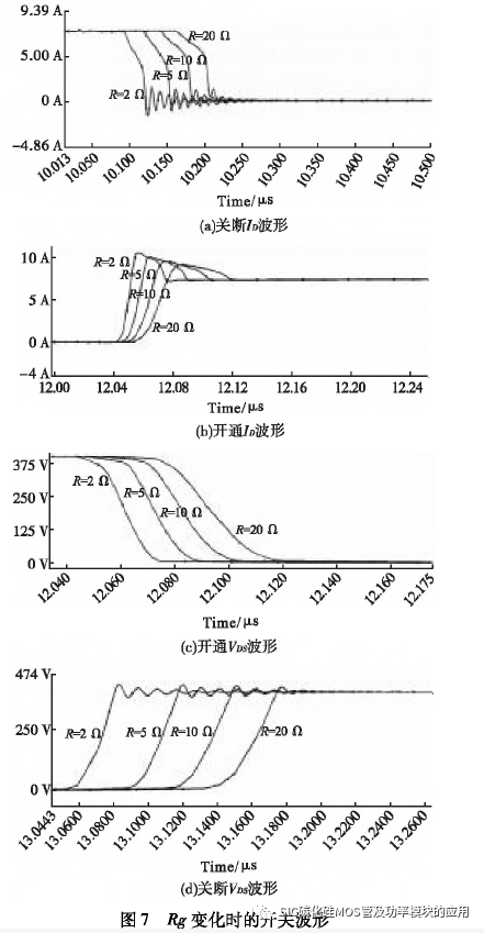西安交通大学:SiC MOSFET在Buck变换器中的应用