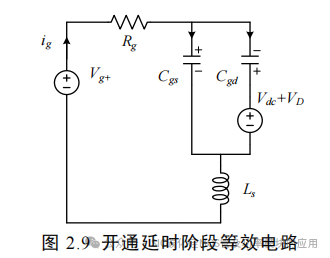 湖南大学:电动汽车逆变器 SiC MOSFET 驱动技术研究