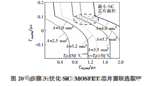 湖南大学:Si IGBT和SiC MOSFET 混合器件及其应用研究