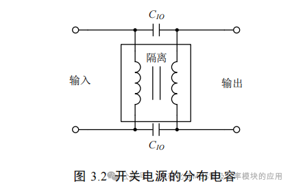 湖南大学:电动汽车逆变器 SiC MOSFET 驱动技术研究