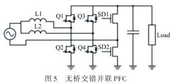 800V平台车载充电系统PFC兼容设计可行性分析