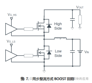 SiC MOSFET栅极驱动电路的基础和设计指南