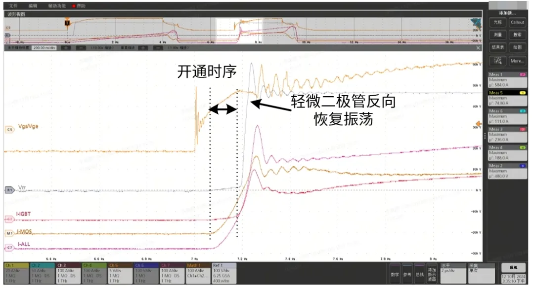 汇川联合动力:Si IGBT和SiC MOSFET混合模块电机控制器——PD4H混碳电控