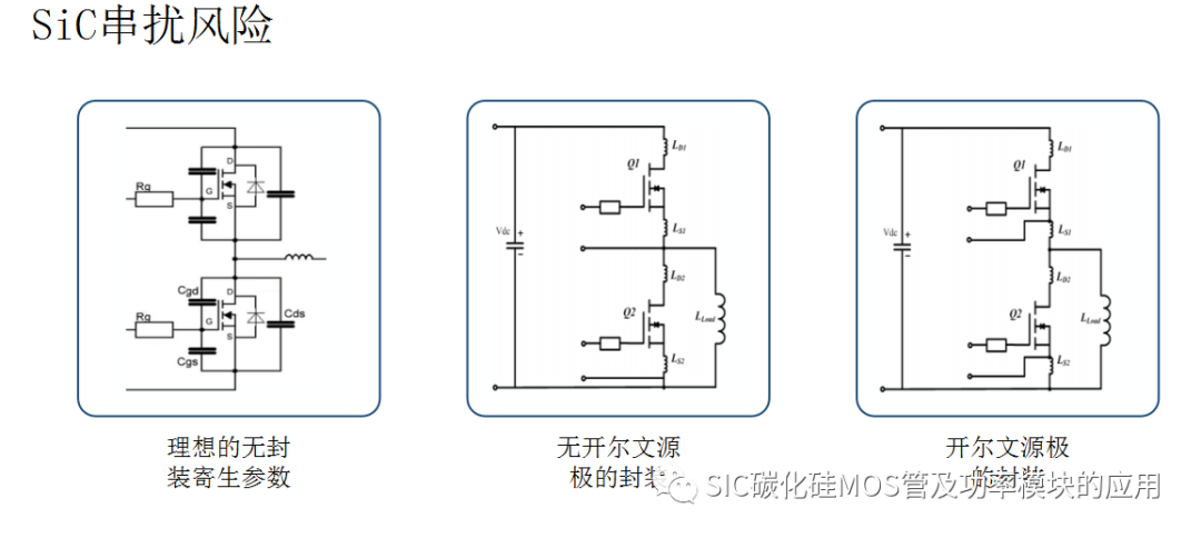 碳化硅器件的选型设计与应用优势案例
