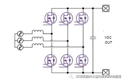 碳化硅器件应用于双向车载充电机的设计参考