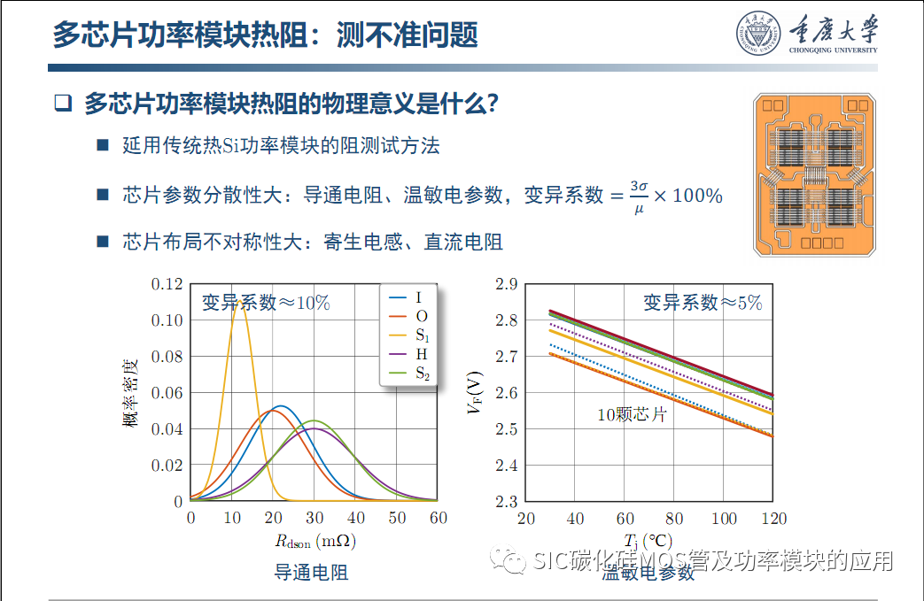 车用SiC功率模块--原位表征.系统集成与寿命评估