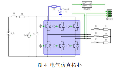 车载逆变电源开关器件损耗计算方法研究