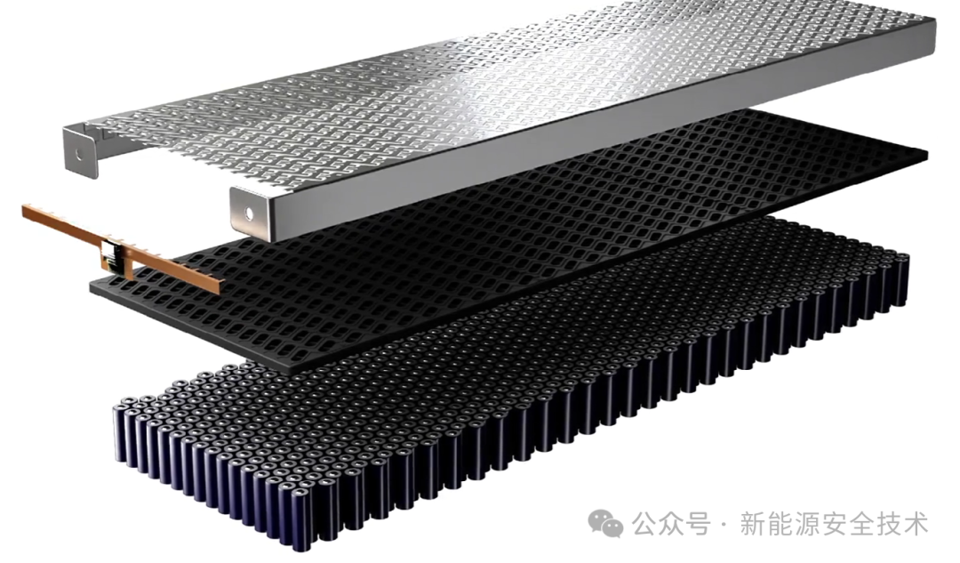 动力电池CCS安全设计(一)概述