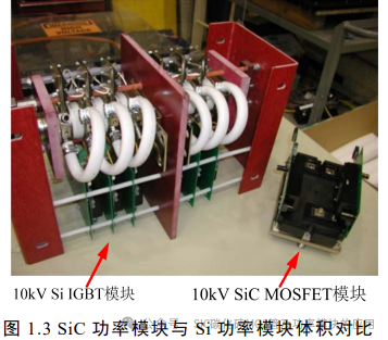 电动汽车碳化硅逆变器设计