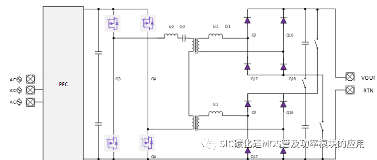 碳化硅器件应用于双向车载充电机的设计参考