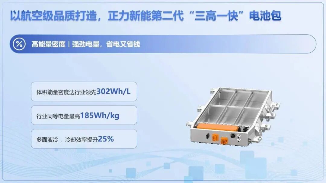动力电池模组系统安全设计(二二)多面液冷+回形框内嵌相变材料的正立模组
