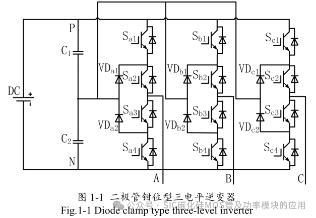 10kW 储能逆变器(PCS)的研究与设计