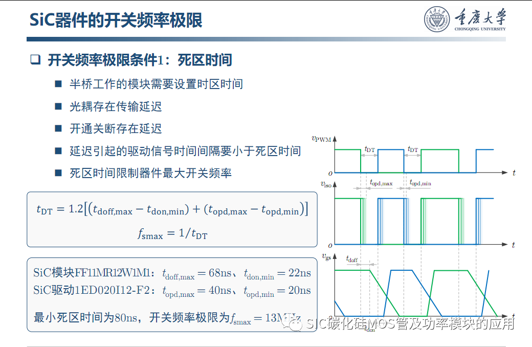 车用SiC功率模块--原位表征.系统集成与寿命评估