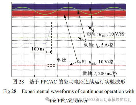 抑制SiC MOSFET桥臂串扰与栅源电压振荡的推挽式电容辅助电路分析及参数设计方法