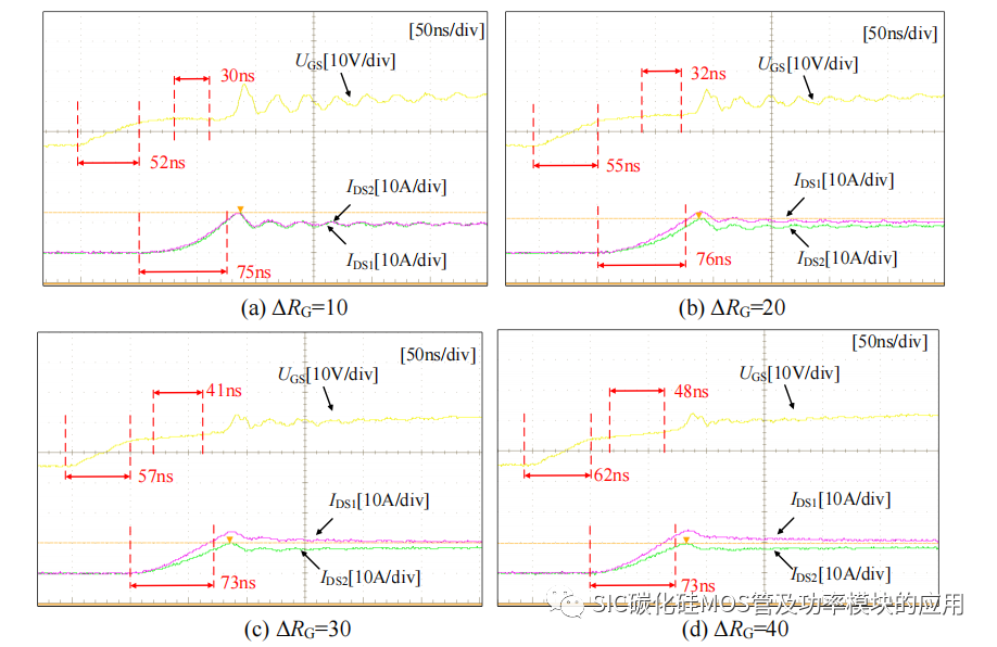 哈尔滨工业大学：SiC 功率器件并联特性及串联驱动研究