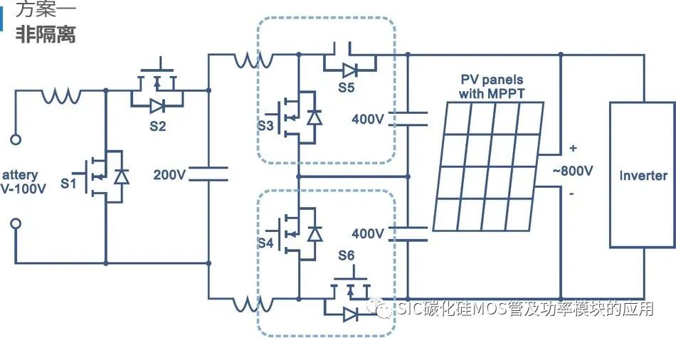 一文了解碳化硅器件的特性优势和八大应用领域