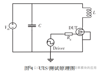 1200V碳化硅MOSFET瞬态可靠性研究