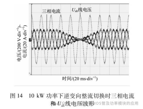福州大学:基于碳化硅的双向PCS设计