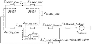 基于内置温度传感器的碳化硅功率模块结温在线提取方法
