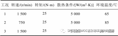 基于内置温度传感器的碳化硅功率模块结温在线提取方法