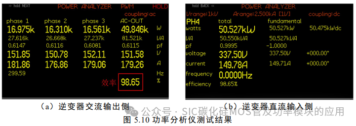 电动汽车碳化硅逆变器设计