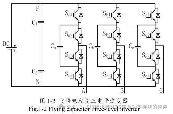 10kW 储能逆变器(PCS)的研究与设计