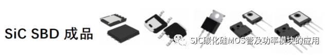 一文了解碳化硅器件的特性优势和八大应用领域