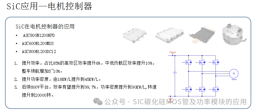 650V-1200V-1700V-2000V-3300V的碳化硅功率器件应用及其设计