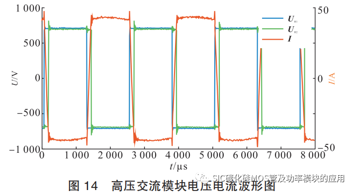 基于 SiC MOSFET 的储能变流器功率单元关键技术