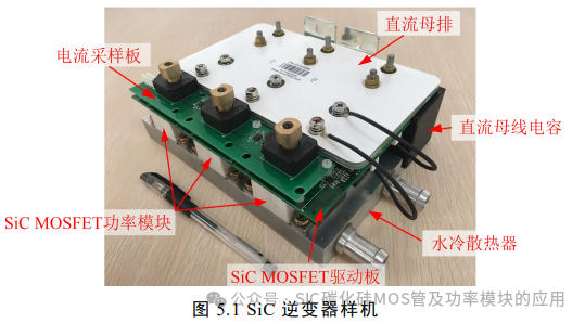 电动汽车碳化硅逆变器设计