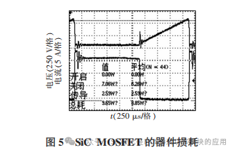 辽宁工业大学:碳化硅MOSFET与硅 MOSFET 的应用对比分析